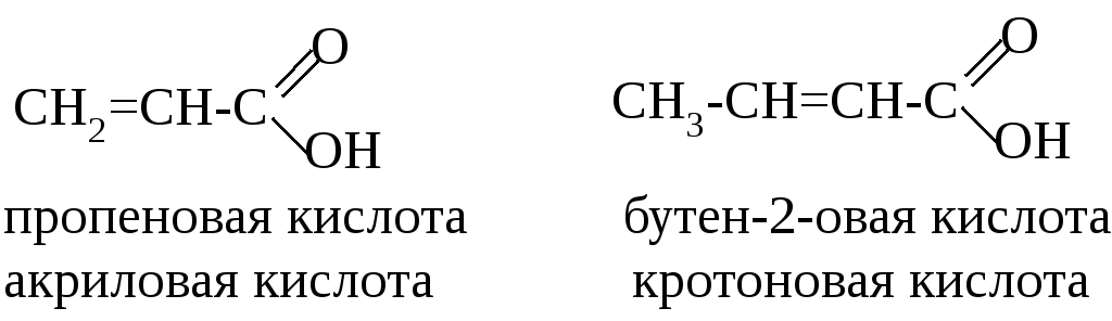 Реакция полимеризации бутен 2