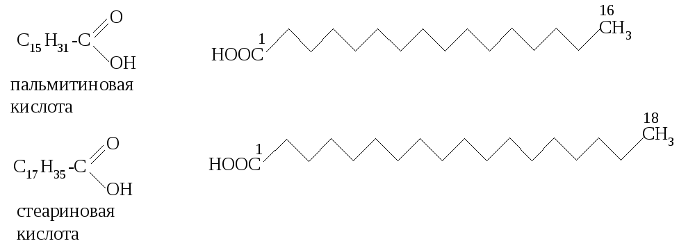 Пальмитиновая и стеариновая кислота формула