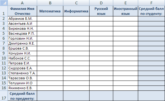 Запустите ms excel 2007 заполните таблицу отформатируйте и отредактируйте согласно рисунку ответы