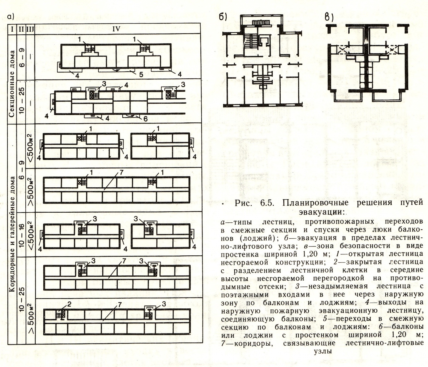 Глава 6