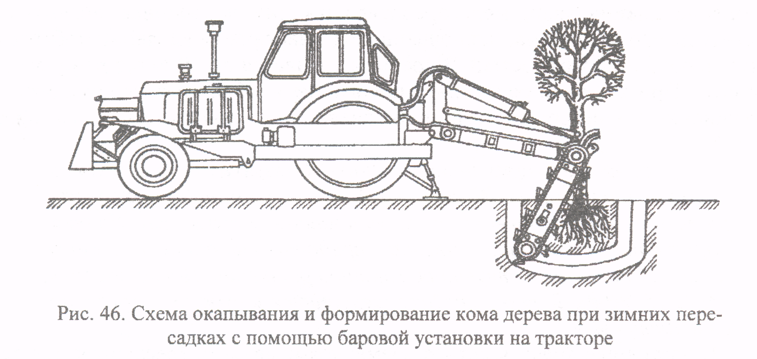 Машина для посадки крупных саженцев МПС-1 схема