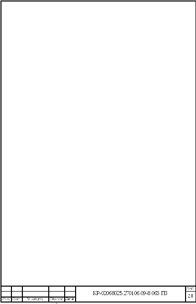 Группа 41