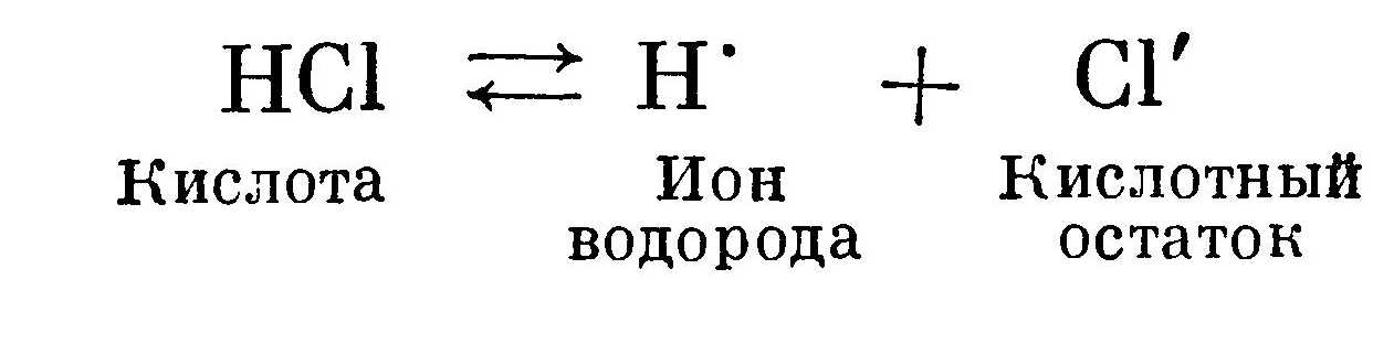 Диссоциируют ли кислоты. Диссоциация соляной кислоты. Схема диссоциации соляной кислоты. Уравнение диссоциации соляной кислоты. Соляная кислота уравнение диссоциации.