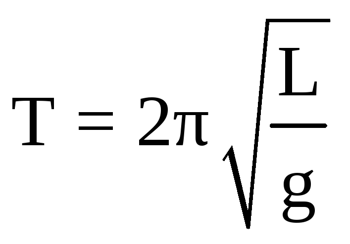 Частота свободных вертикальных. Математический и пружинный маятники формулы. Период колебаний математического маятника формула. Период пружинного маятника формула. Период колебаний маятника формула.