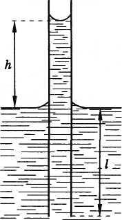 Вертикальная трубка с закрытым. Вода в капиллярной трубке. Вода в стеклянном капилляре. В капиллярной трубке диаметре 0.5 мм. Вода в капилляр стекло.