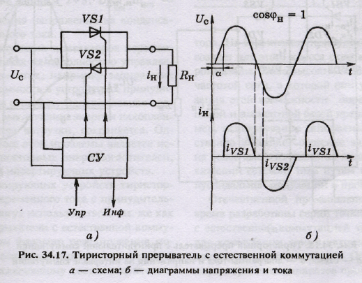 Контактор тиристорный кт 07 схема подключения