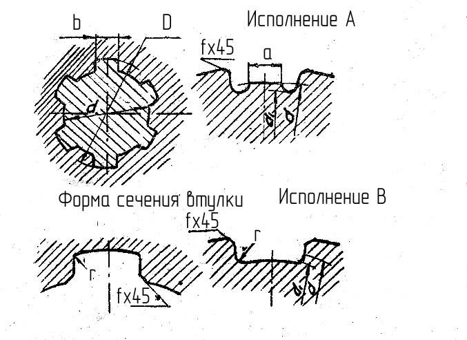 Общие сведения о червячных шлицевых фрез.
