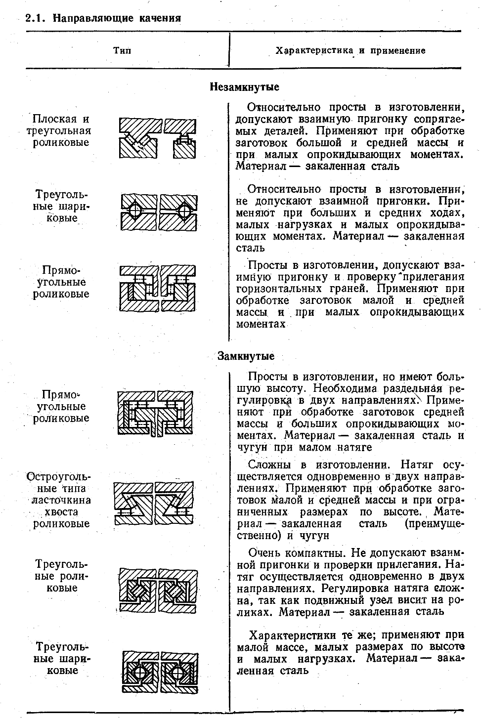 Оребрение теплопередающей стенки целесообразно применять со стороны поверхности