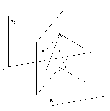 Изобразите плоскости a b y. Угол наибольшего наклона. Через точку с провести линию наибольшего наклоне.
