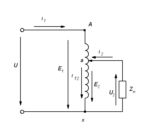 Сопротивление первичной обмотки трансформатора 220в. Трансформатор понижающий ток i1 , i2. Холостой ход автотрансформатора. Индуктивный делитель напряжения автотрансформатор. Падение напряжения в силовом трансформаторе.