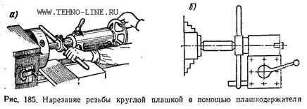 Нарезание резьбы плашкой схема