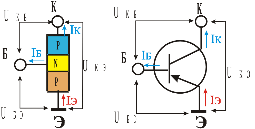 Биполярный npn транзистор схема