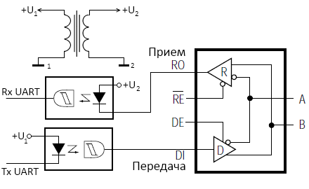 Max13487 схема включения - 88 фото