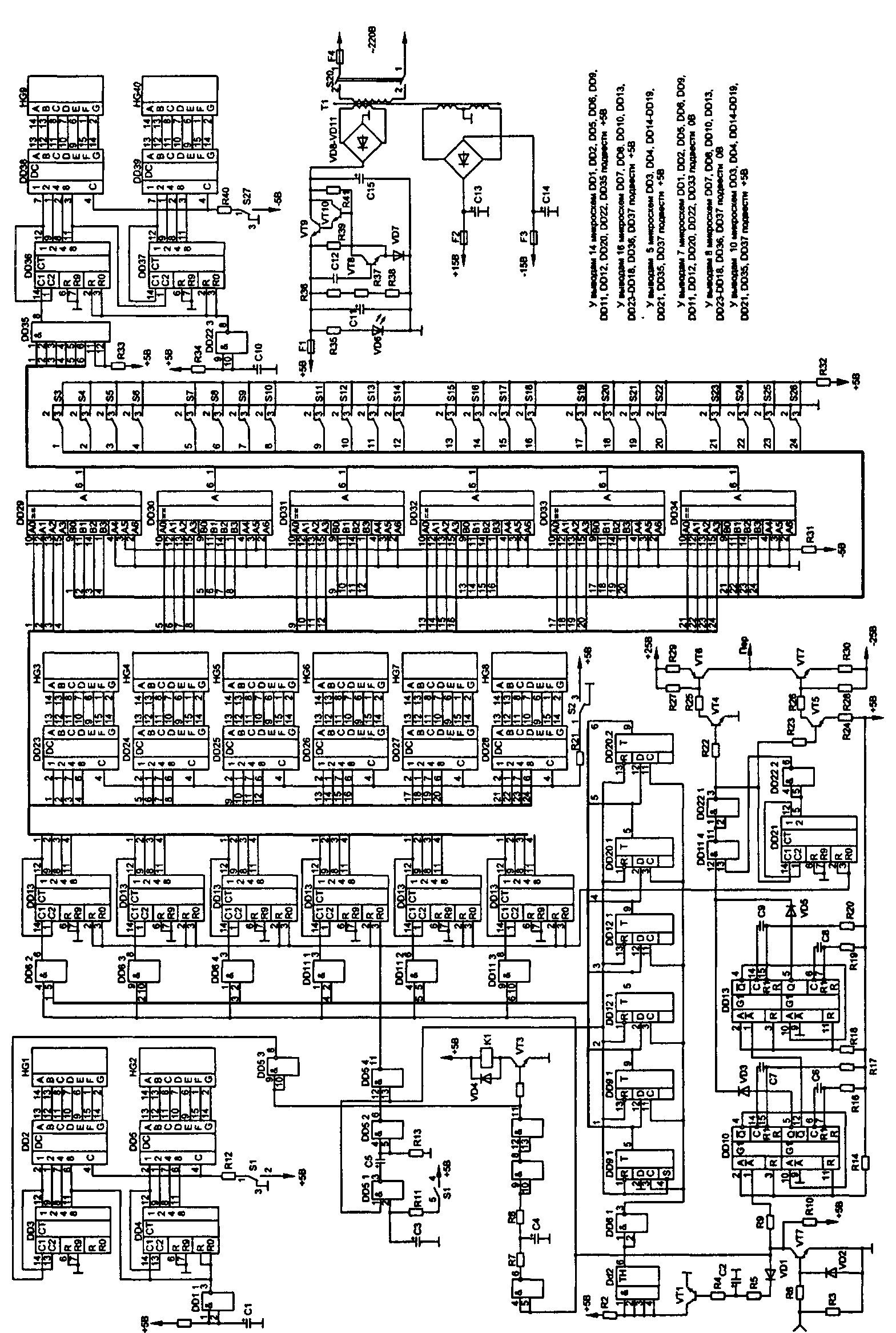 5.5.2 Схемы электрические структурные