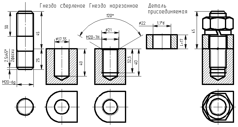 Дюймовая резьба: таблицы, размеры, шаг, обозначение, ГОСТ