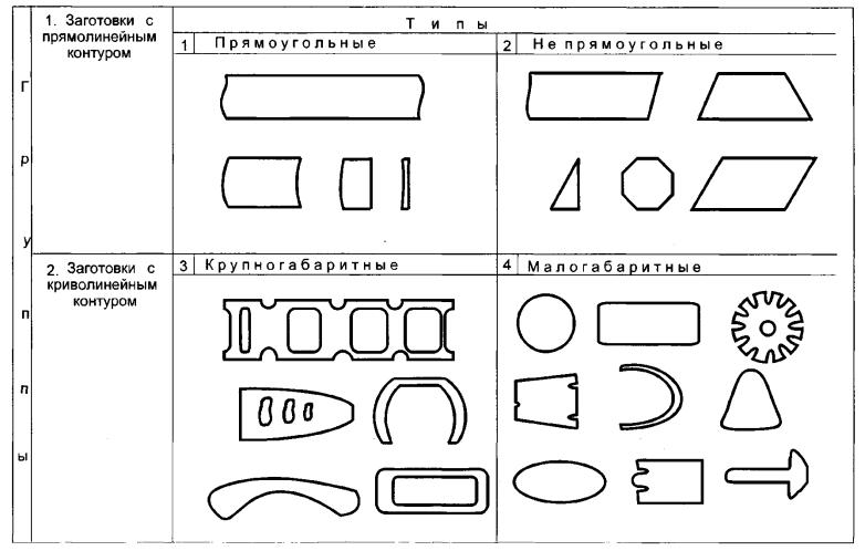 Заготовки форум. Примеры заготовок. Образцы заготовок для презентации.