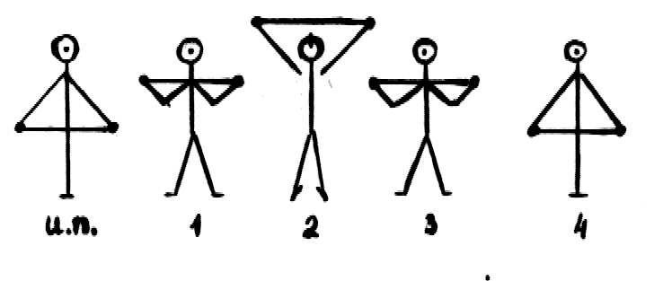 Комплекс ору с гимнастической палкой таблица с рисунками