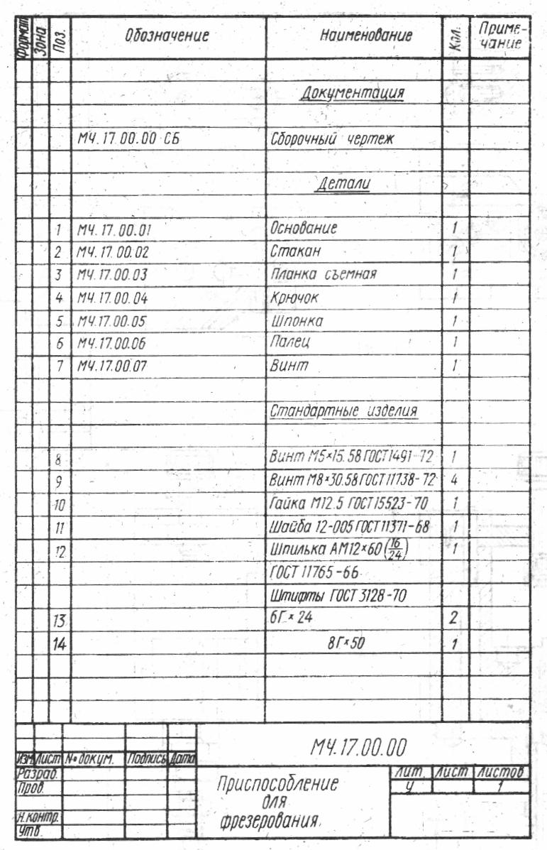 14.8. Деталирование чертежа сборочной единицы