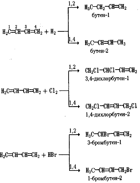 Бутадиен 1 3 реакции присоединения. Полимеризация 1 бромбутена 2. Гидрохлорирование бутадиена-1.3. 1 Бромбутен 2 из бутадиена. 1,2-Бромбутен 2.