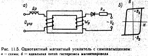 Магнитный усилитель. Магнитные усилители тока. Магнитный усилитель мощности. Магнитные усилители тока. Магнитный усилитель с самонасыщением.