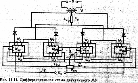 Каковы схема и преимущества двухтактного магнитного усилителя 11.3. Двухтактные магнитные усилители