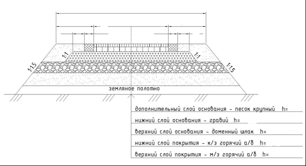 Отсыпка участка схема