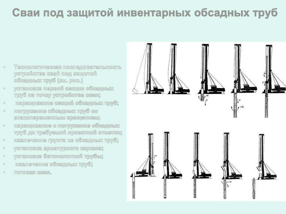 Наращивание свай из труб