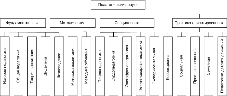 Документ Microsoft Word (4) - Стр 2