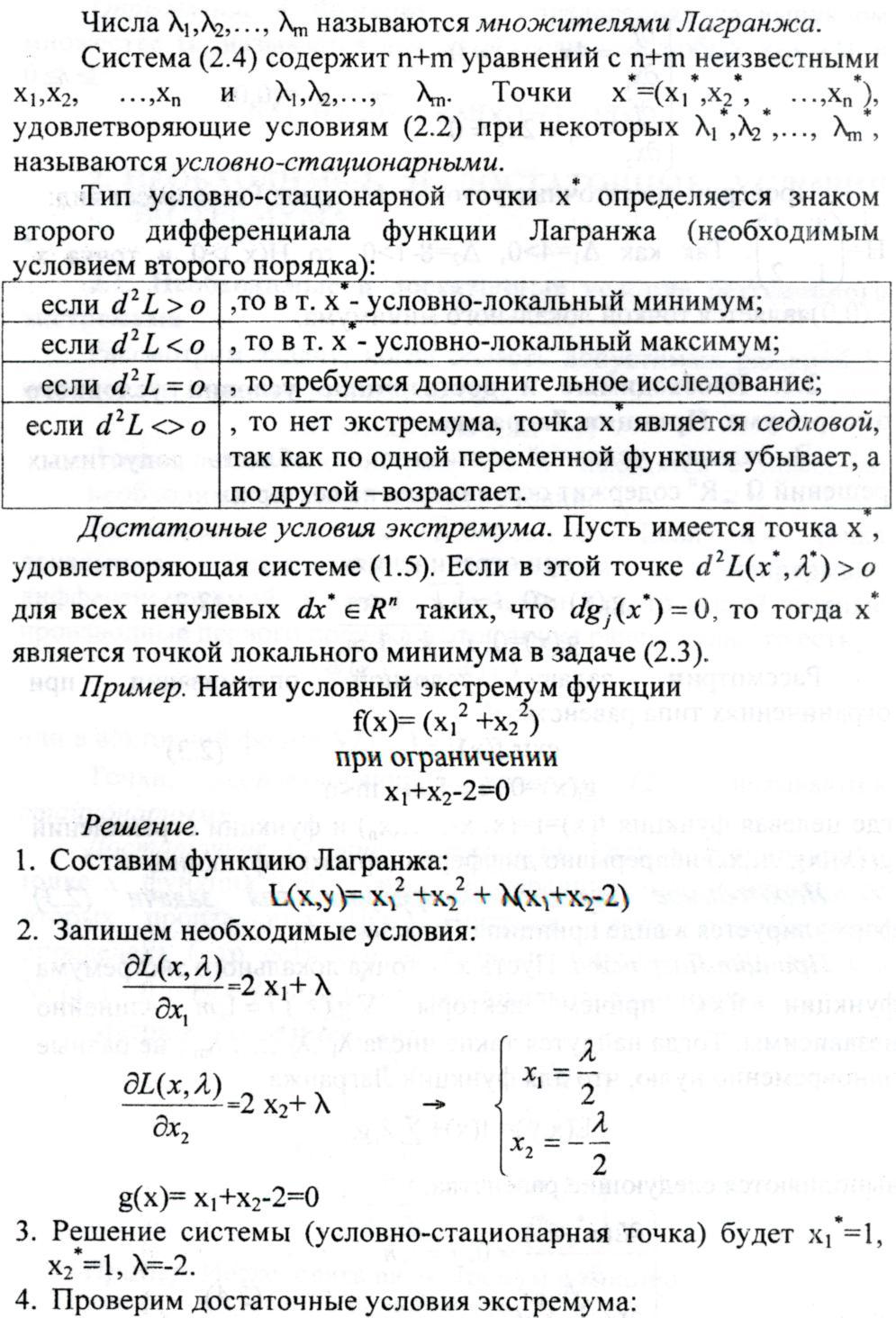 2. Методы исследования функций классического анализа