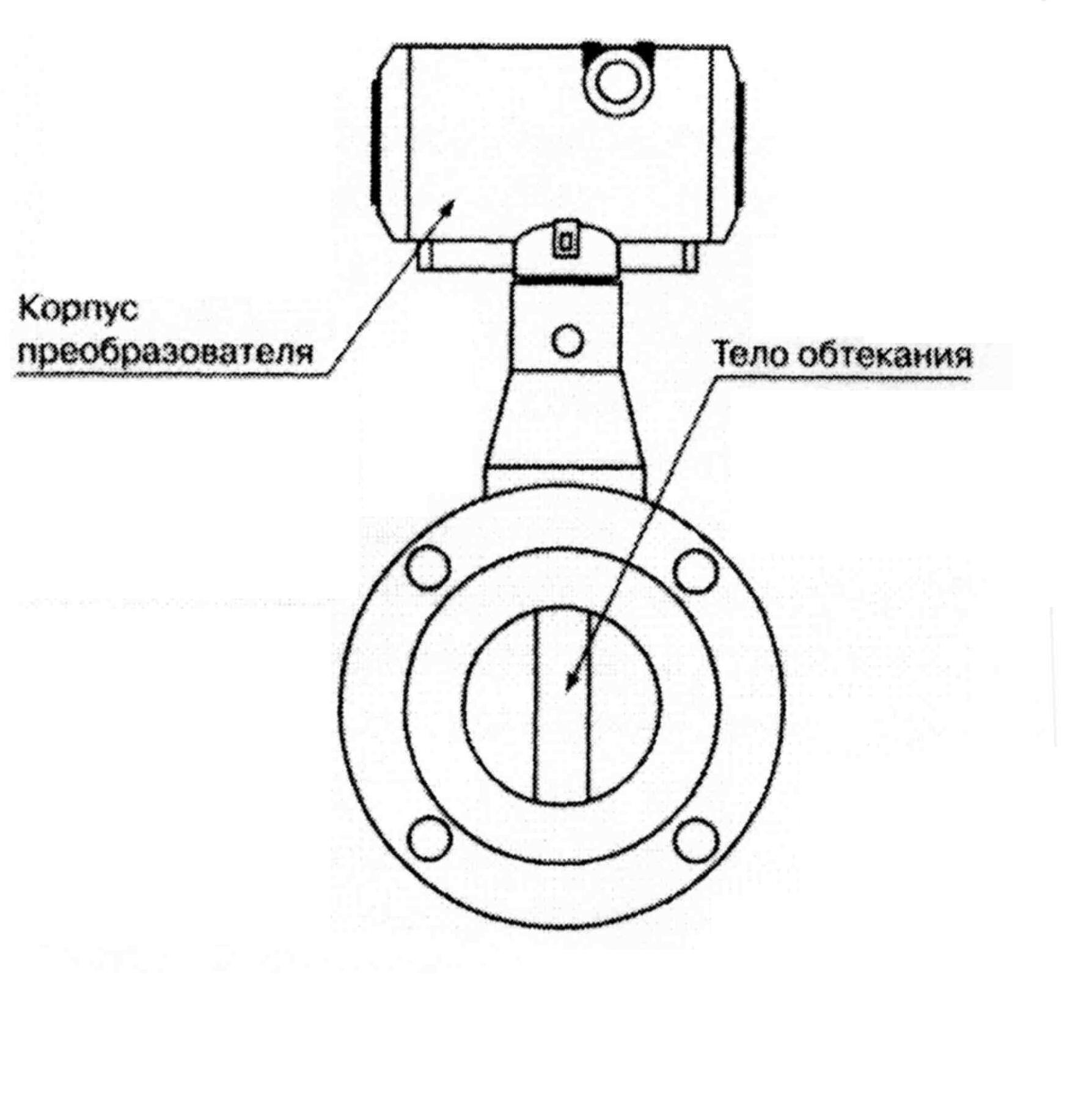Расходомер вихревой схема