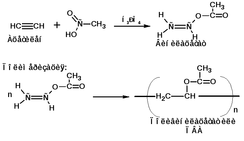 Получение бутанола реакция. Ацетилен уксусная кислота. Получение уксусной кислоты из ацетилена. Ацетилен и уксусная кислота реакция. Взаимодействие ацетилена с уксусной кислотой.