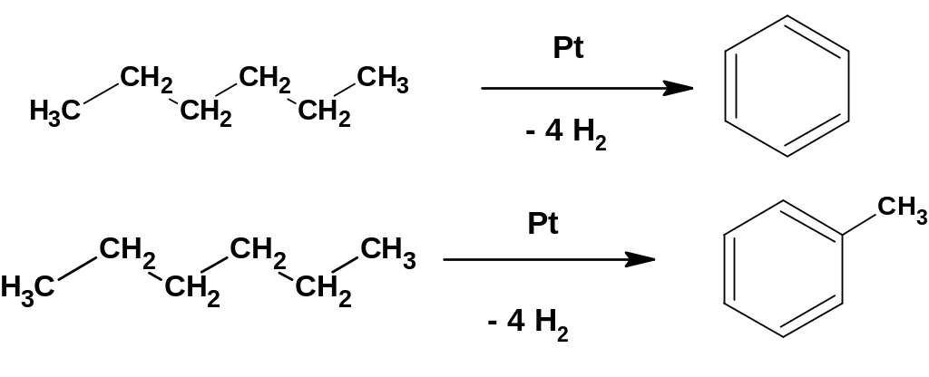 Гексан платина. Ароматизация 2 метил гексан. Дегидроциклизация гексана катализатор. Ароматизация (дегидроциклизация) парафинов. Дегидроциклизация гексана.
