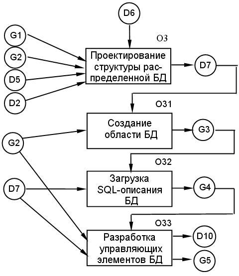 1с параметры выбора программно