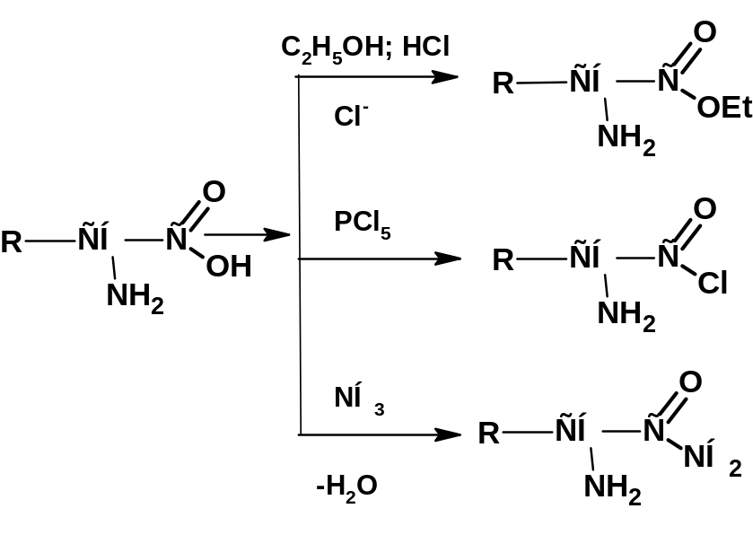 Аланин кислота реакция. Взаимодействие аминоуксусной кислоты с азотной кислотой. Аланин и азотистая кислота реакция. Аланин взаимодействие с азотной кислотой. Реакция аминокислот с азотистой кислотой.