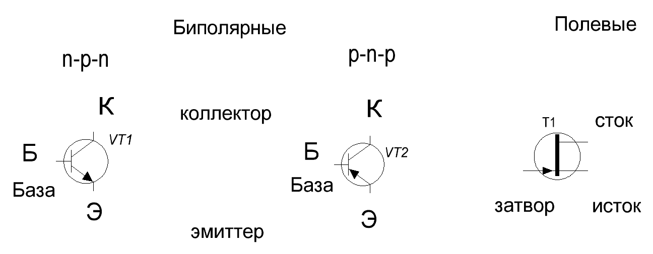 Графическое изображение транзисторов