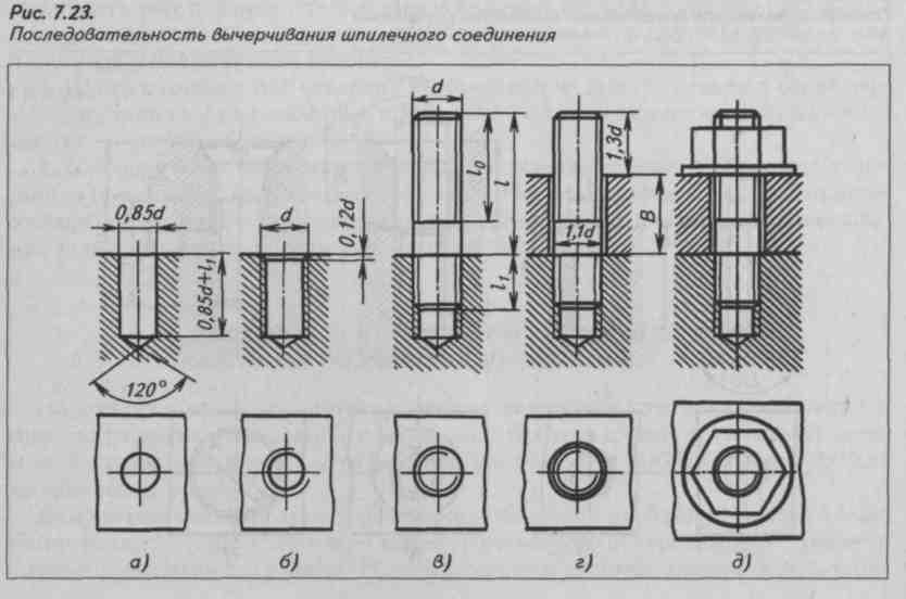 Как чертить шпильку на чертеже