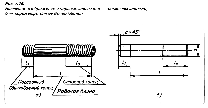 Чертеж болта и шпильки