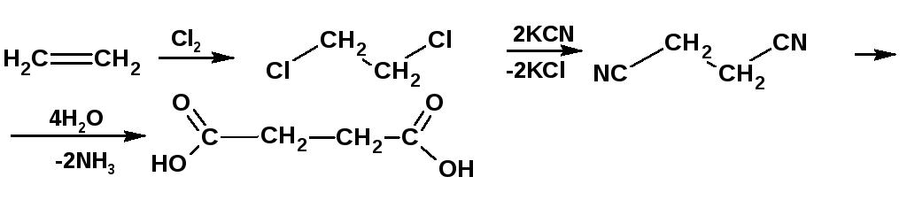 Щелочной гидролиз дихлорэтана. 1 2 Дихлорэтан KCN. Щелочной гидролиз 1 1 дихлорпропана. Щелочной гидролиз 2 2 дихлорпропана. 1 2 Дихлорэтан плюс KCN.