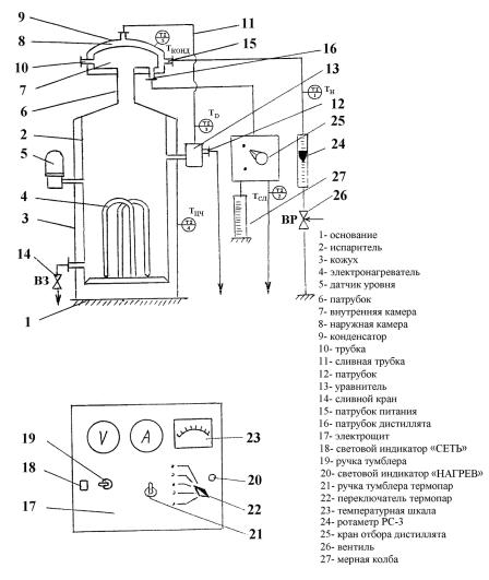 Дистиллятор дэ25 схема