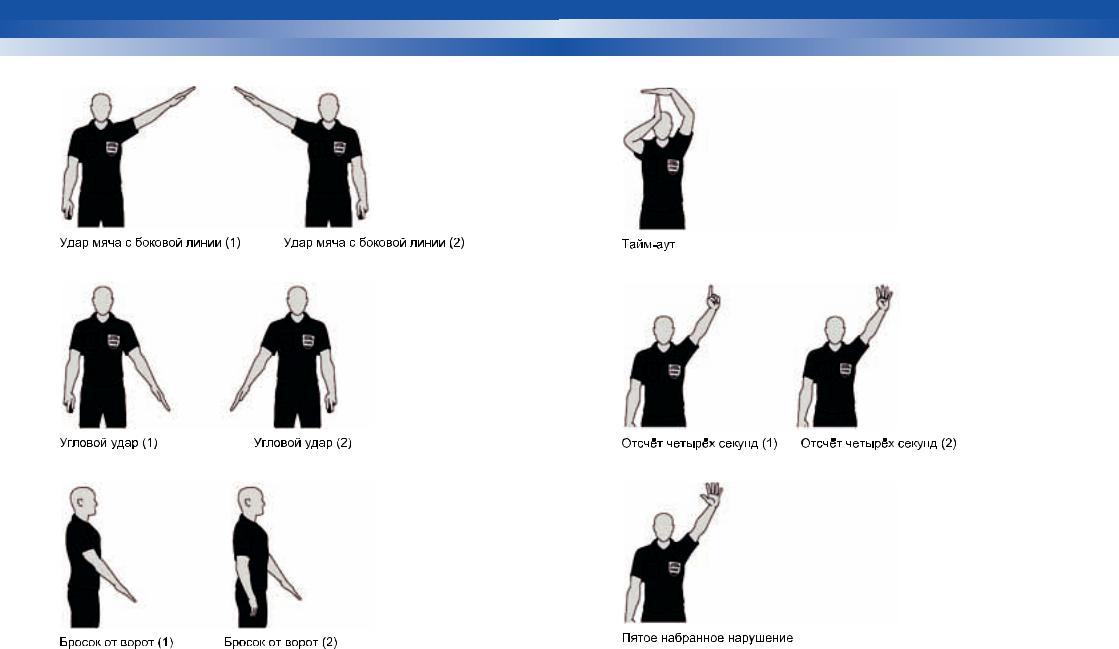 Жесты в опере. Жесты судьи в мини футболе. Жесты судей в футболе и мини футболе. Жесты судей в футзале. Жесты судьи в мини-футболе в картинках.
