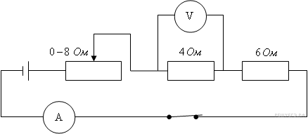 На рисунке изображен напряжения для трех. Электрическая цепь r1 r2 амперметр. Амперметр показывает силу тока. Амперметр показывает амперы. На рисунке представлена электрическая цепь вольтметр.