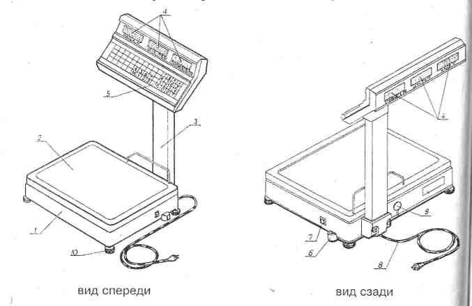 Электронные весы своими руками схема