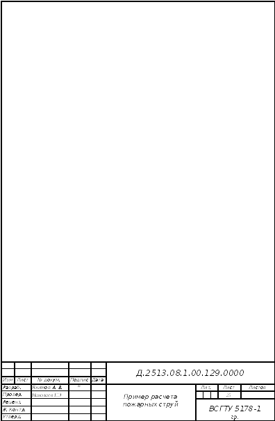 Группа 710