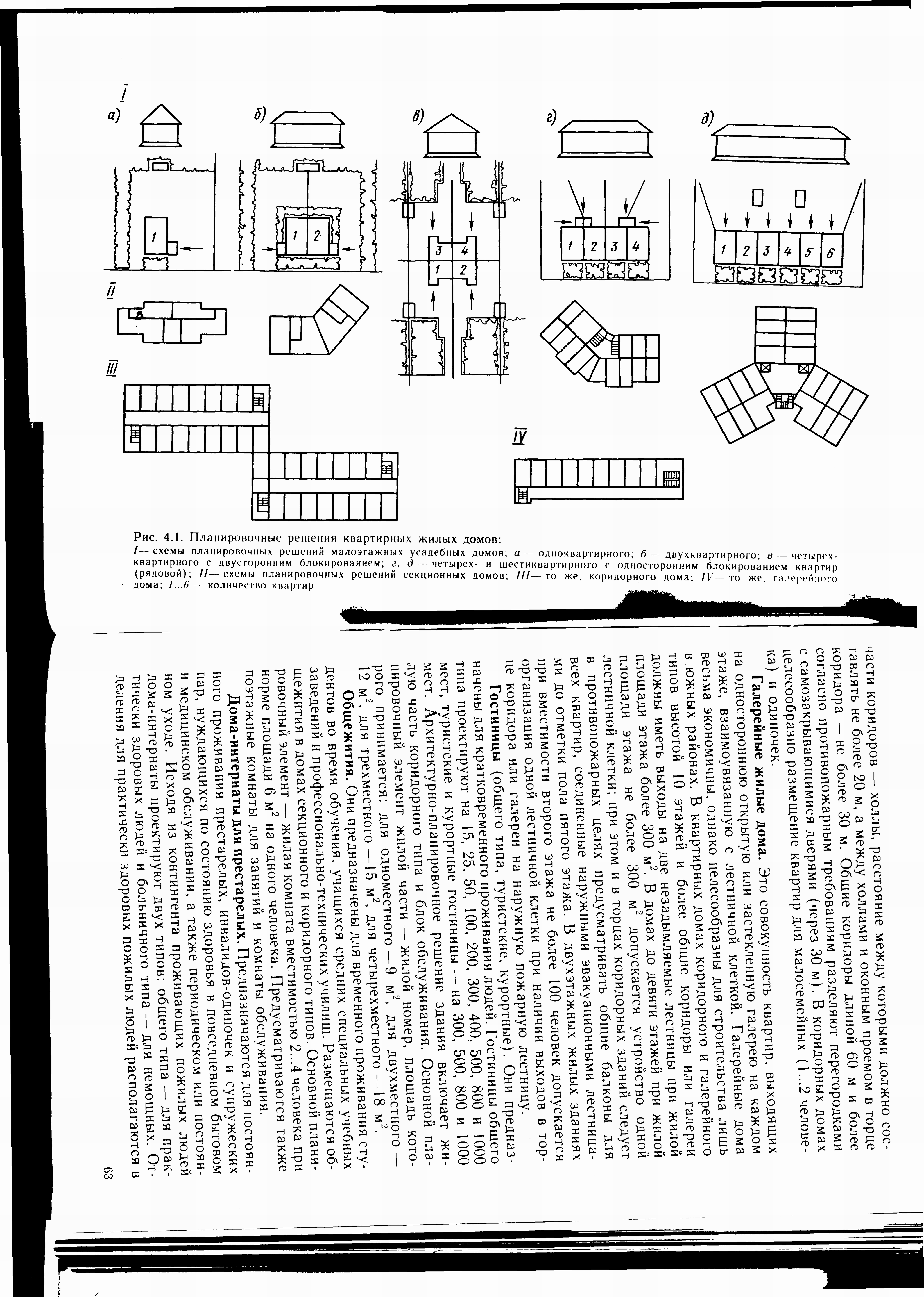 одноквартирные жилые дома объемно планировочные решения (100) фото