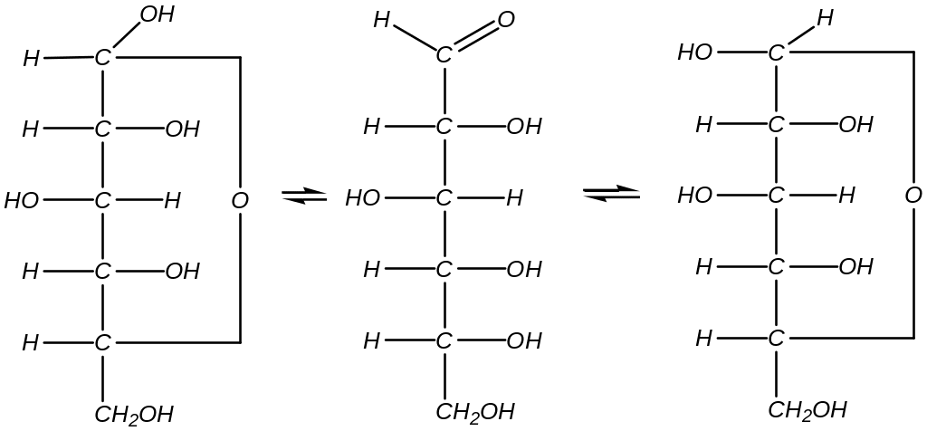 Фруктоза гидроксильная группа. Енольная форма Глюкозы. Кето-енольная таутомерия Глюкозы. Енольная форма фруктозы. Кето енольная изомерия.