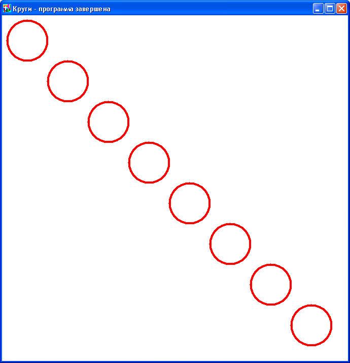 Как нарисовать круги в паскале
