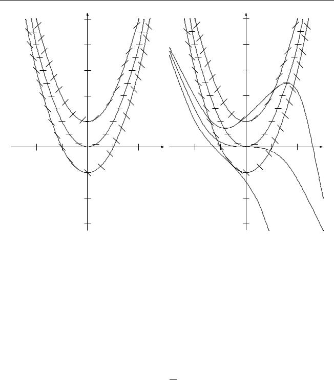 Построить интегральные кривые методом изоклин. Метод изоклин y'=x^2-y. Desmos изоклины. Метод изоклин. Изоклины дифференциального уравнения.