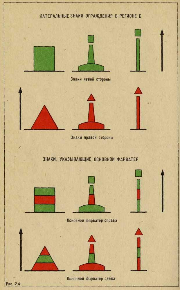 Знаки мамс в картинках