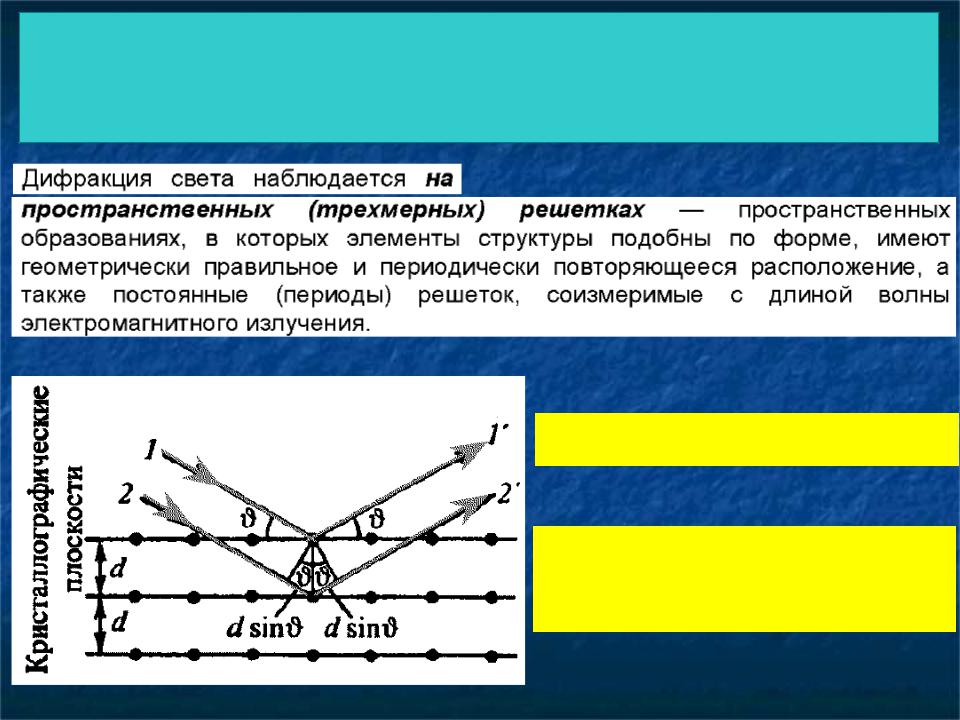Дифракция вульфа брэгга. Дифракция на пространственной решетке. Пространственная решетка. Формула Вульфа-Брэггов.. Дифракция на пространственной решетке. Формула Вульфа-Брэггов. Пространственная решетка. Формула Вульфа - Брэгга..