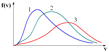 MKT-0-variant
